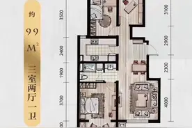 团泊西区房市新的一轮价格战开始了 看我分析图片