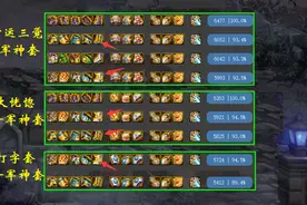 DNF：100级全套装排名，恶魔套第一实至名归，可谁是万年老二呢？图片