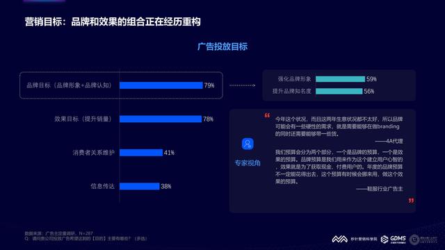 2021���й�����Ӫ�����Ʊ��棨�����棩