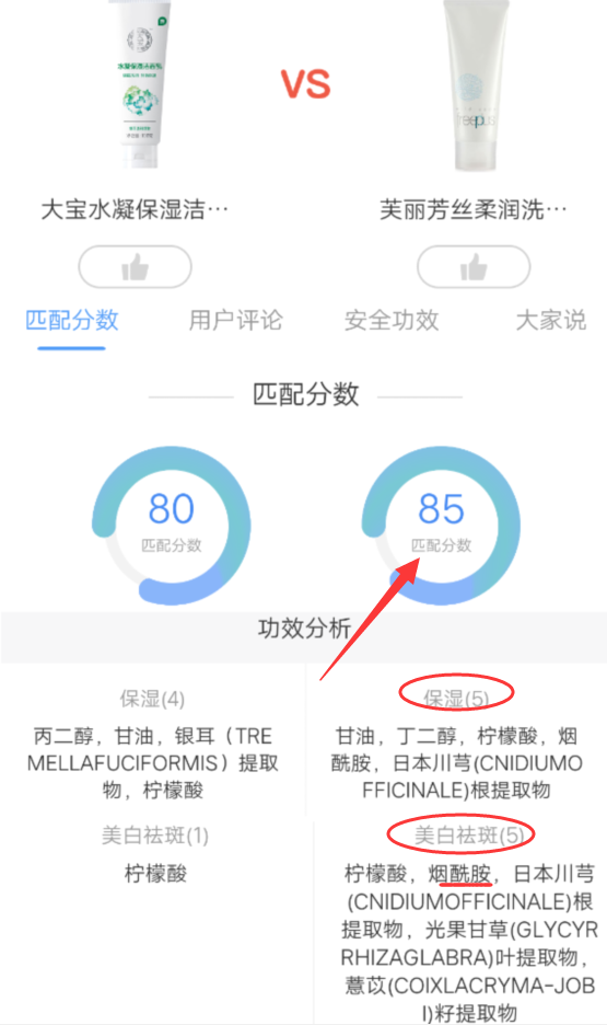 洗面奶是用“价位高”还是“价位低”的？洗完脸皮肤差距，太明显