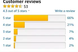 老外看中国小说，比吸毒还上瘾图片