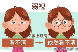 孩子视力出现问题，你以为是近视？但有可能是弱视哦 ！图片