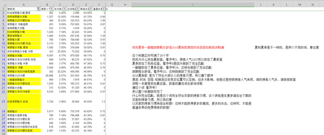 宝贝爆款标题写法5步走，引爆店铺直通车搜索流量没你想的那么难