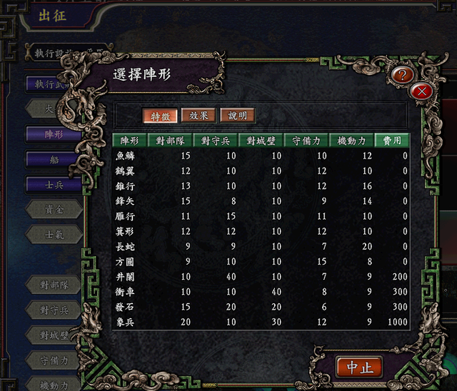 三国志9鱼鳞阵