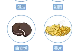 这些食物可能含有重金属，提醒家人要少吃，别等进医院了才后悔图片
