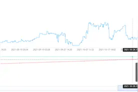 请求客服删除Review实操流程图片