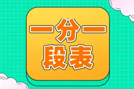 全国31省高考分数线及一分一段表（广东）图片