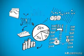 看天马微电子，如何捍卫信息安全？图片