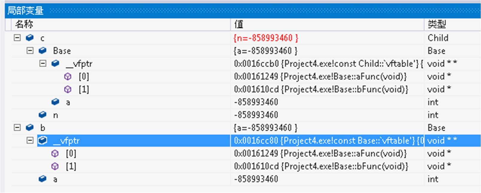 C/C++虚函数的深入理解插图13 C/C++虚函数的深入理解
