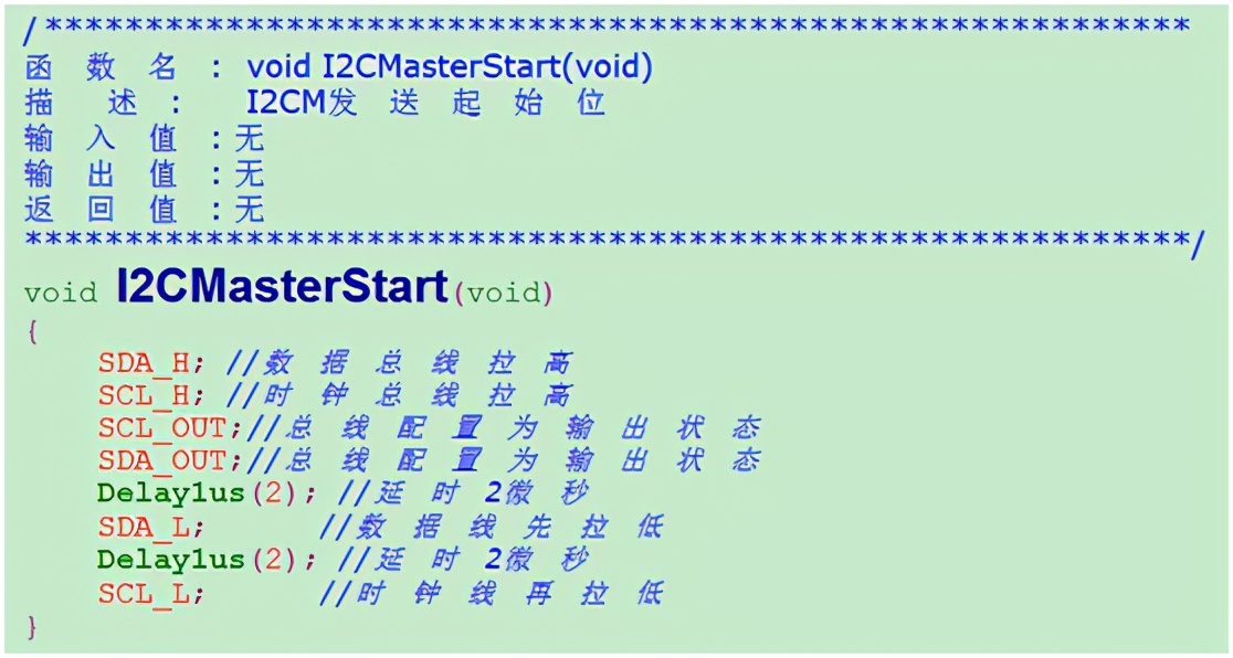 深入浅出通讯协议之IIC篇插图3 深入浅出通讯协议之IIC篇