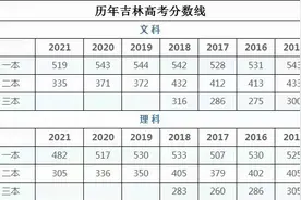 吉林省历年高考分数线图片