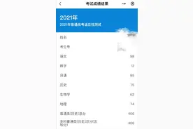 号外！八省联考成绩出炉，你排第几？附上衡水老师的3点建议图片