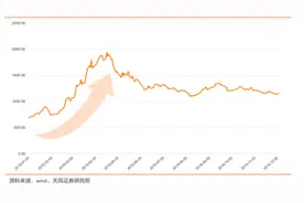 “工业大麻”布局先行者 被低估的美盈森图片