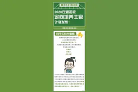 招3033人！湖南定向培养士官计划来了！（内含报考指南）图片