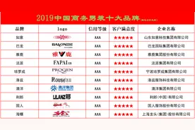 中国商务男装十大品牌图片