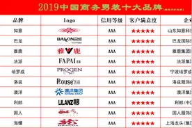 中国商务男装十大品牌图片