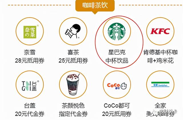 中信颜·白金卡又放水，女王额度可达10万