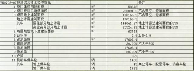 杭州万象城公交 杭州万象城公交站(图11) 杭州万象城公交 杭州万象城公交站(图11)
