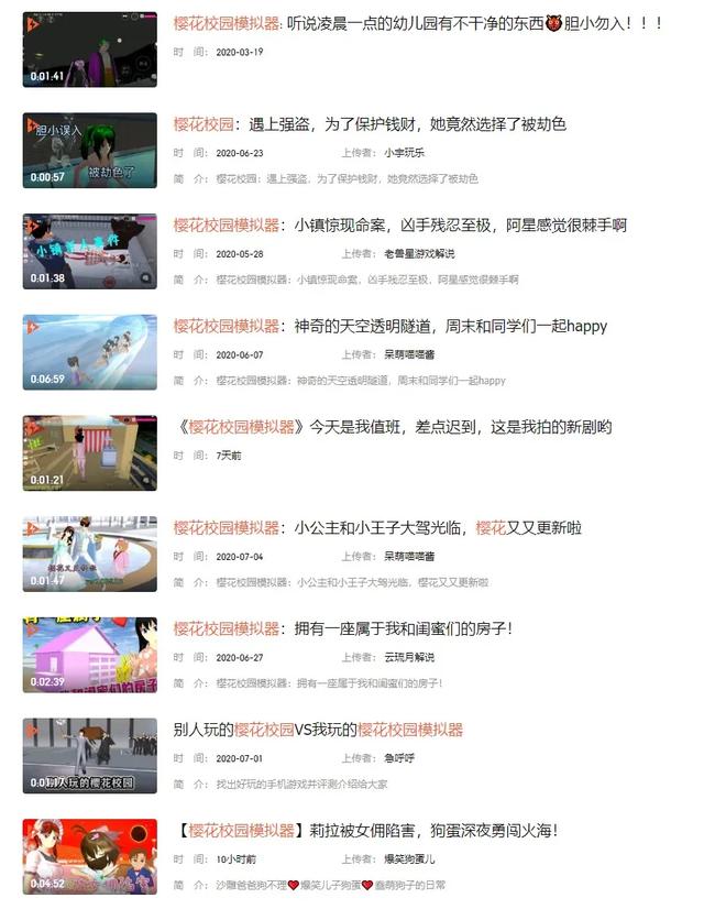 国内MAU达265万,《樱花校园模拟器》何方神圣?