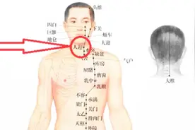 穴位健康养生：每天按揉人迎穴100-200次，可缓解气喘、高血压！视频封面