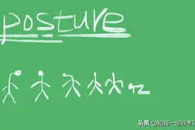 posture什么意思图片