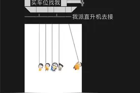 微信朋友圈我派直升机去接你怎么发出来？玩法介绍图片
