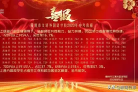 中进优出、低进高出！文清外国语学校中高考创佳绩图片