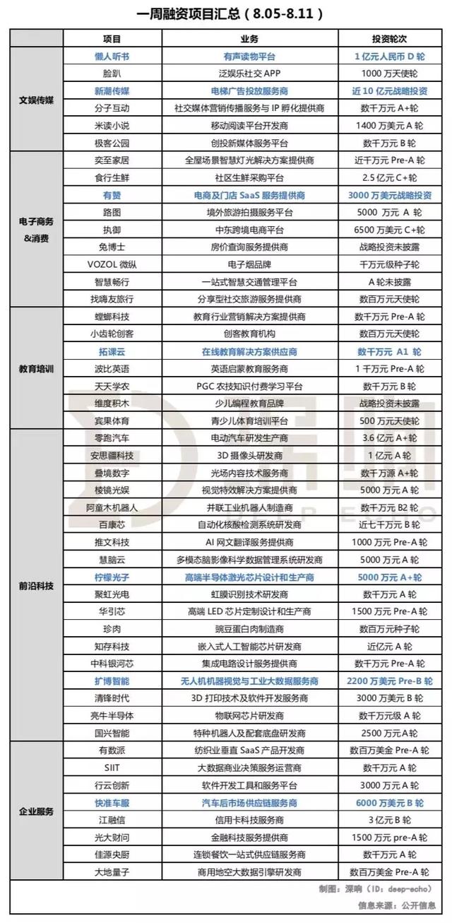 懒人周报 | 华为发布操作系统鸿蒙OS；今日头条搜索网页版上线