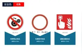 安全标志新标准来了！10月1日起正式实施图片