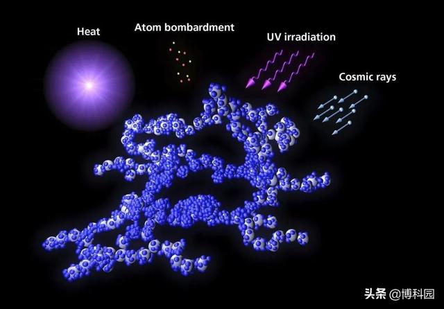 氨基酸所必需的有机分子，生命的DNA，都可以在星际介质中形成？