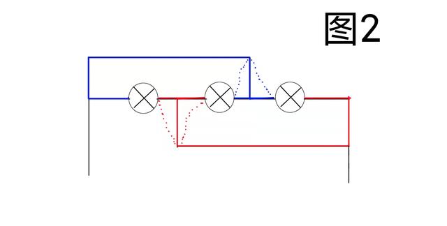 我一个高中生,居然分不清并联与串联,很打脸啊