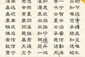 诗经起名：200个豁达幸福的名字，让孩子拥有诗意般的生活！图片