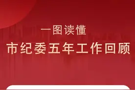 一图读懂！南充市纪委五年工作回顾图片
