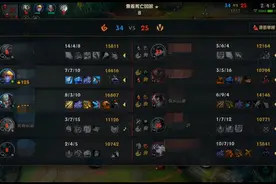 经常匹配到人机？英雄联盟手游的匹配机制，令人“赞叹”图片