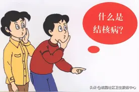 结核病可防可治，不必谈"核"色变图片