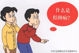 结核病可防可治，不必谈"核"色变图片