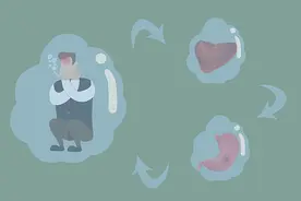 中医上讲“脾虚百病生”，如何判断自己是否脾虚？附上健脾良方图片