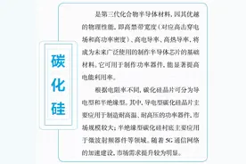 13个网络热词，你常用哪一个？| 网词百科图片