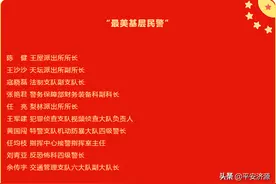 济源公安2020“最美基层民警”“最美警务工作者”“最美警嫂”名单揭晓图片
