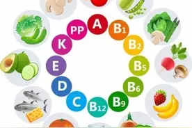 小小维生素C，缺乏会怎样？图片