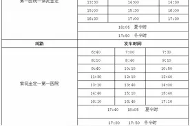 龙海：5月26日起，1路公交线路及班次时间将调整图片