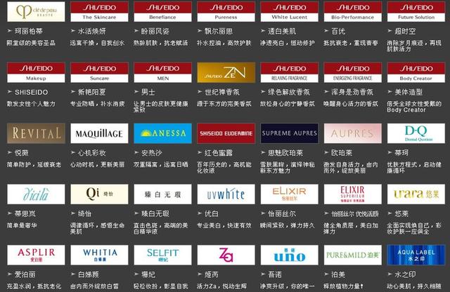 盘点资生堂最值得买的20个平价产品，闭眼抄作业