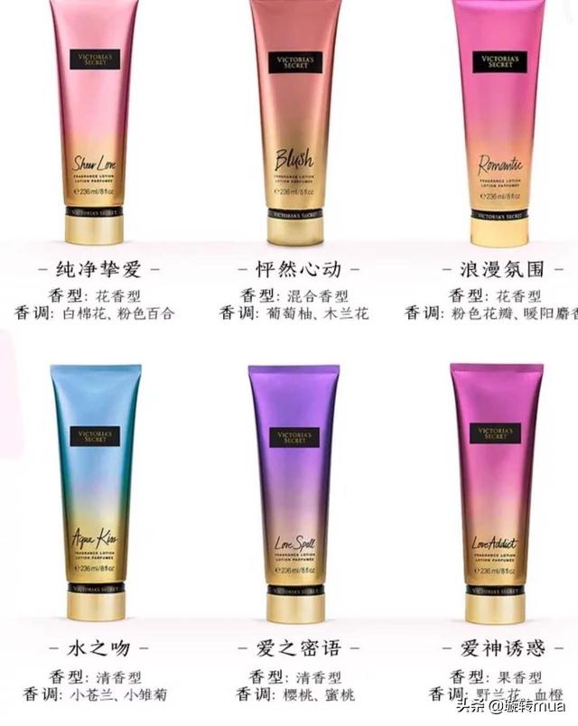 aqua身体乳有哪些味道