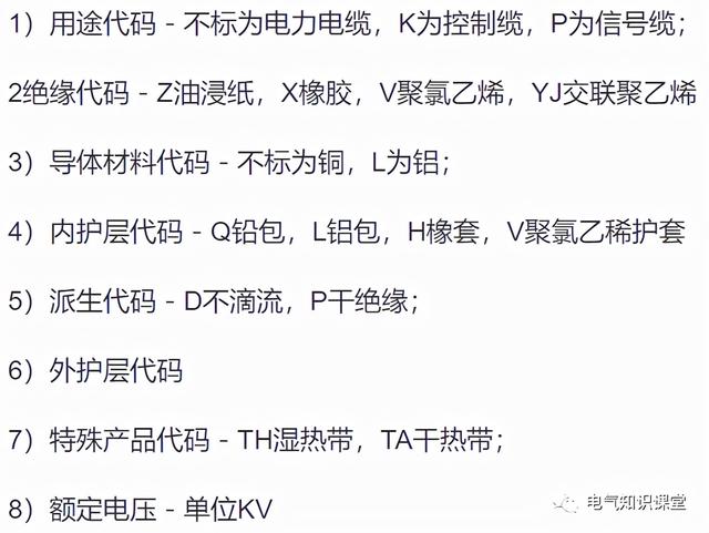 电缆型号大全「三相五线电缆规格型号一览表」