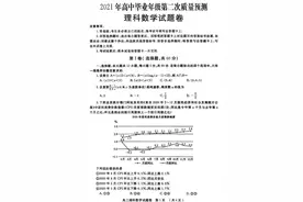 郑州高三“二模”理科数学图片