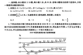 郑州高三“二模”理科数学图片