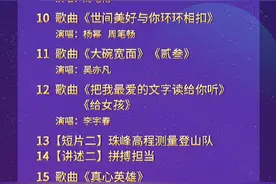 《启航2021——中央广播电视总台跨年盛典》节目单新鲜出炉图片