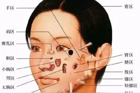 面部出现这些现象，可能是这些原因图片