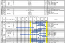 全运会开幕在西安（全赛程表，地点）图片
