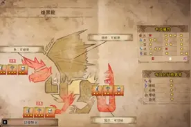 怪物猎人世界：冰原-煌黑龙武器防具一览与轻弩配装打法杂谈图片